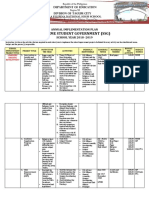 Aip 2018 2019 SSG Revised and Finalized