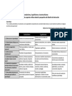 Conductismo, Cognitivismo y Constructivismo