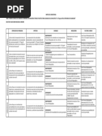 Matriz de Consistencia