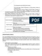 01 - Resumo Da Organização Administrativa