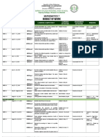 My Budget of Work (Mathematics)