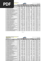 Adex-Ranking Definitivo Metalmecanica Enero - Diciembre 2009