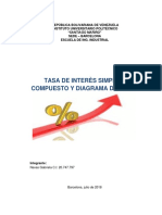 Tasa de Interes Simple y Compuesto