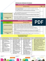 EDUCACIÓN FÍSICA Primaria