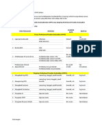 RST - Panduan Pelaksanaan OPPE Dan FPPE