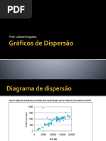 Gráficos de Dispersão, Histograma, Fluxograma e 5W2H