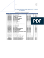 Listado de Entidades Sector Finan Privado