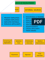 Sources of Recruitment: 1. Present Employees 2. Former Employees 3. Employee Referals 4. Pervious Applicants