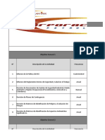 1-Reporte Mensual EHS - Junio 2018