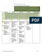 School Counselor Evaluation Rubric - Self Assessment