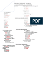 Pharm Drug List