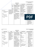 Drug Study: Name of Drug Action Indication Adverse Effect Nursing Responsibility