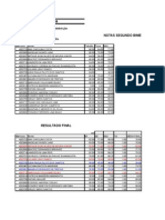 Nota Teoria Geral de Administração