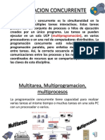 Programacion Concurrente: - La Programación Concurrente Es La Simultaneidad en La