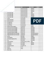 MyCES Inventory