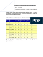 Valor Nutricional de Los Principales Pastos y Forrajes PDF