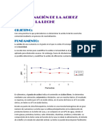 17 Determinacion Acidez Leche