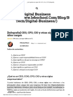¿Qué Significan Las Siglas CEO, CFO, CIO y CTO PDF