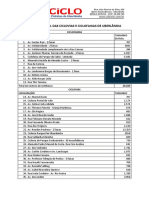 Relação Geral Das Ciclovias e Ciclofaixas de Uberlândia - Udiciclo