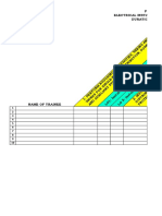 Progress Chart Electrical Installation and Maintenance NC Ii Duration of Training 196 Hrs