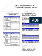 Cuestionario Lab1 Alta Tension