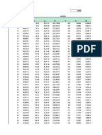 Tablas Actuariales