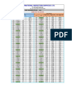 International Inspection Services LTD.: 76.00 MM Job Thickness