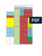 Jadwal Lab TKJ