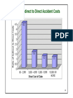 Safety and Health Management - Part22