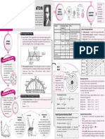 Concept Map - Chemistry - 2018 - June