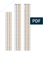 PC Expected (Lab)