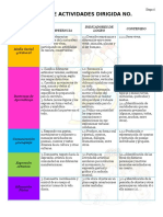 Clases de Actividades