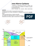 Aleaciones Hierro-Carbono