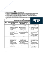 Appendix B: Assessment Grid For Unit 2: Composing