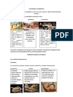 Actividades Economicas