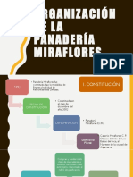 Organización de La Panadería Miraflores