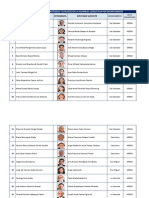 84 Diputados 2015-2018