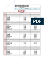 Electrical: Mep Project Progress Report