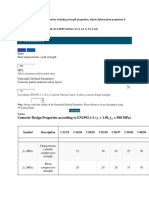 Table of Concrete Design Properties Including Strength Properties