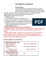 47 Electricity Accounting Theory Problems