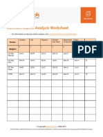 For Information On Decision Matrix Analysis, Visit