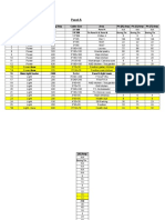 Load Calculations