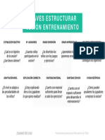 Mapa Conceptual Claves Estructurar Sesión Entrenamiento