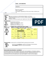 Paracetamol - Doc (Ficha)