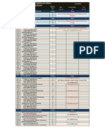 PMP Study Plan Waleed Elbasyouni 2018 PDF