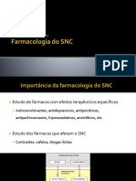 Aula 1 - Farmacologia Do SNC