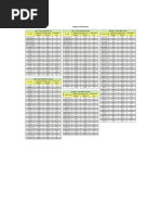 Tabela Roscas PDF