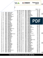 Tour de France: ORDRE DE DEPART DE L'ETAPE 20