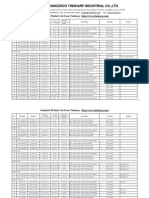 Tinsharp Product List