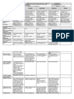 GRADES 1 To 12 Daily Lesson Log Monday Tuesday Wednesday Thursday Friday